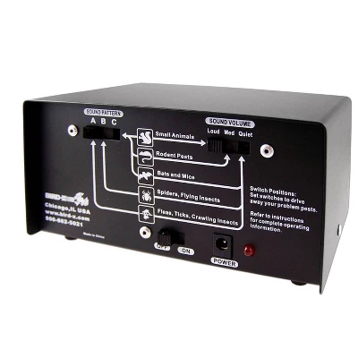 Ultrasonic Pest Repeller 4 Ultrasonic Pest Repeller - Image 2