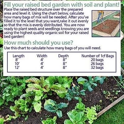 Coast Of Maine Castine Blend Organic Raised Bed And Planters Box Soil Mix With All Natural Ingredients For Vegetables, Herbs, And Flowers, 1 Cu Foot 6 Coast Of Maine Castine Blend Organic Raised Bed And Planters Box Soil Mix With All Natural Ingredients For Vegetables, Herbs, And Flowers, 1 Cu Foot - Image 4