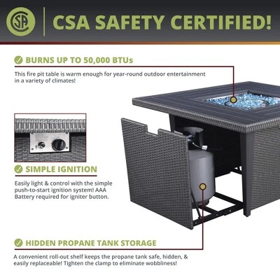 Kinger Home Ethan 5-Piece Rattan Wicker Propane Fire Pit Set With An Aluminum Frame 7 Kinger Home Ethan 5-Piece Rattan Wicker Propane Fire Pit Set With An Aluminum Frame - Image 5