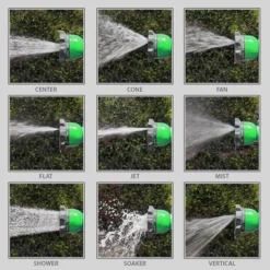 Bernini Easy Grip Hose Nozzle - Green 11 Bernini Easy Grip Hose Nozzle - Green -Sunnydaze Decor Store GUEST 1daecf2d f2fd 4e8f 8998 9351f6128257