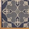 Mickey Mouse & Friends Medallion Outdoor Rug Navy -Sunnydaze Decor Store GUEST 1fee19b3 b598 4683 97a4 7633dafc8691