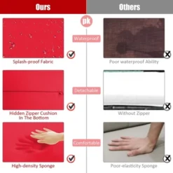 Costway 2PCS Patio Rattan Ottoman Cushioned Seat Foot Rest Furniture TurquoiseRedWhite -Sunnydaze Decor Store GUEST 54934503 1eed 45a7 9d75 fbd076cd7dd5