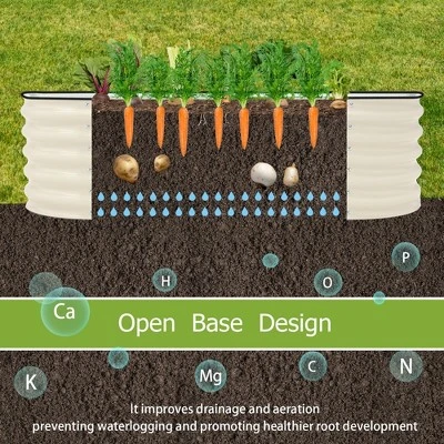 Aoodor Metal Raised Garden Bed - 60'' X 14.5'' X 17''(H) - Perfect Fusion Of Aesthetics And Practicality - Beige 6 Aoodor Metal Raised Garden Bed - 60'' X 14.5'' X 17''(H) - Perfect Fusion Of Aesthetics And Practicality - Beige - Image 4