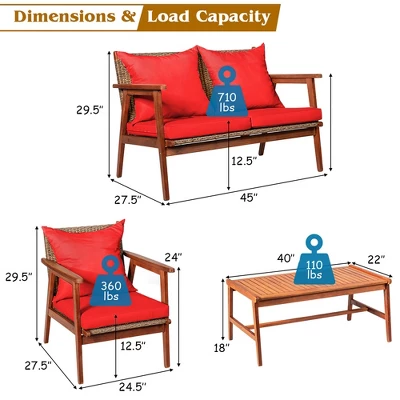Costway 4PCS Patio Rattan Furniture Set Acacia Wood Frame Cushioned Sofa Chair 5 Costway 4PCS Patio Rattan Furniture Set Acacia Wood Frame Cushioned Sofa Chair - Image 3