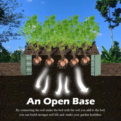 Aoodor Outdoor Raised Garden Bed Galvanized Steel Planter Box 3 Aoodor Outdoor Raised Garden Bed Galvanized Steel Planter Box