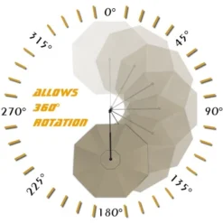 Aoodor 9.64FT Offset Hanging Umbrella Aluminum Cantilever Umbrella -Sunnydaze Decor Store GUEST bcd86193 5552 4fc4 9cd7 3c095e86ec0d