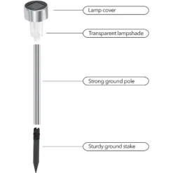 Dartwood Solar Pathway LED Lights - Outdoor Solar Lights For Your Yard, Pathway, Lawn, Patio, Or Driveway (20 Pack , Black) -Sunnydaze Decor Store GUEST ec36f599 b838 48f0 b2b1 d1cccfc0f5dc